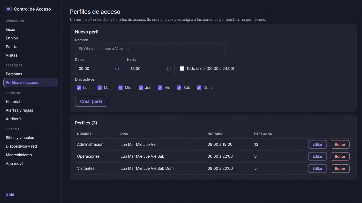 Control de acceso MerviTech: perfiles de acceso, prototipo en desarrollo